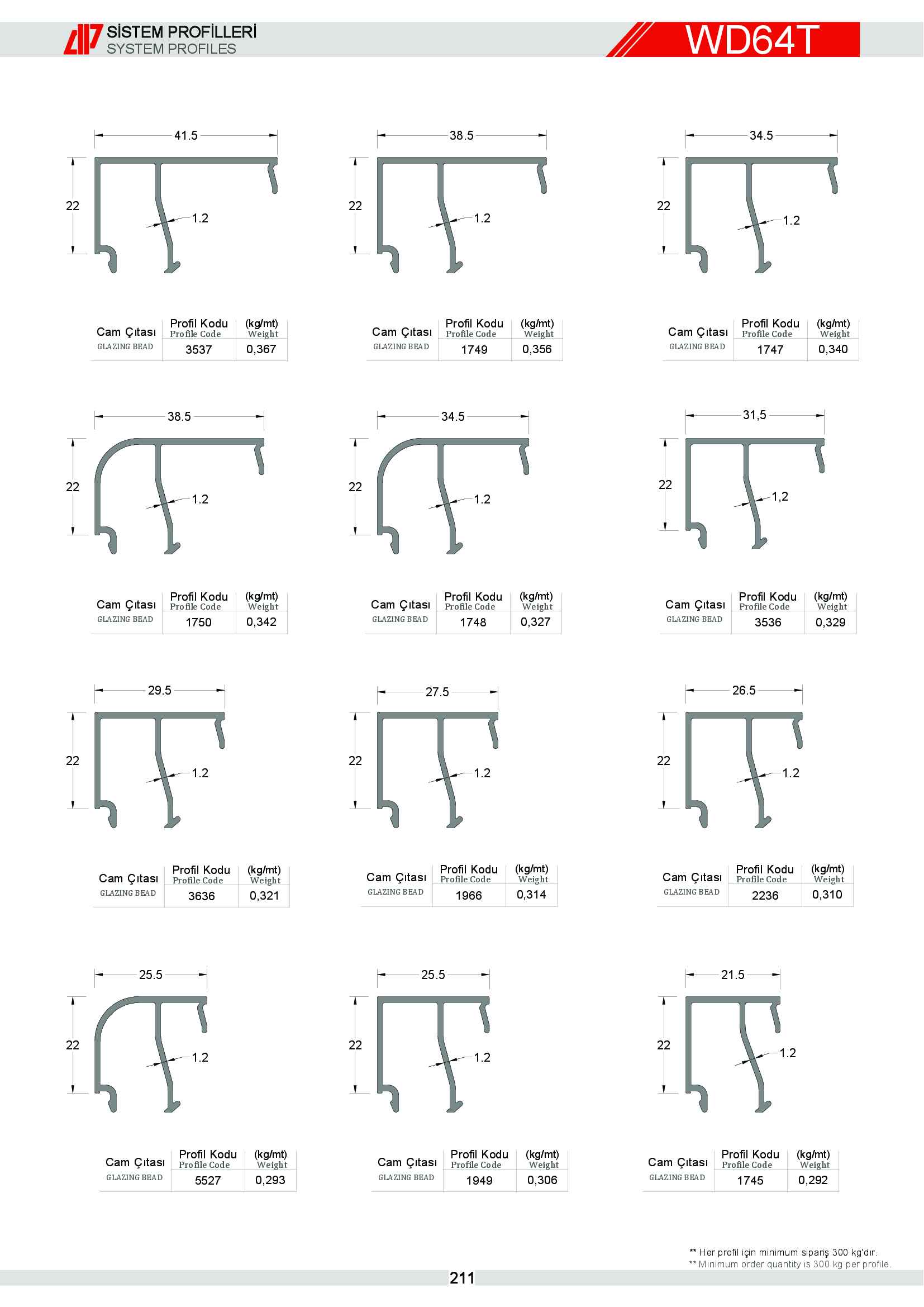 S 64 Yalıtımlı Alüminyum 50